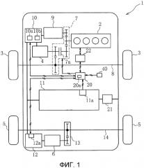 Контроллер переключения режима движения гибридного электрического транспортного средства (патент 2557645)