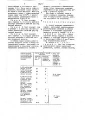 Способ получения алюминиевого порошка (патент 1547957)
