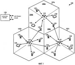 Структура преамбулы для беспроводного сигнала (патент 2454038)