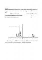 Способ получения препарата лютенурина из кубышки желтой (nuphar lutea (l.) smith) (патент 2615356)