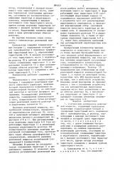 Статический компенсатор реактивной мощности (патент 884031)