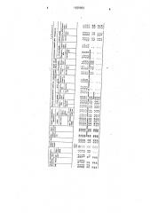 Тампонажный состав для паронагнетательных скважин (патент 1550093)