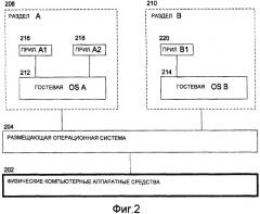 Управление состоянием распределенных аппаратных средств в виртуальных машинах (патент 2429530)