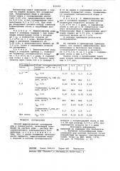 Способ выщелачивания сульфидныхруд и концентратов (патент 815059)