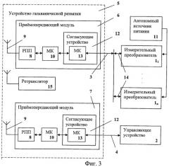 Способ передачи данных между измерительным преобразователем и управляющим устройством и линия связи для его осуществления (патент 2449940)