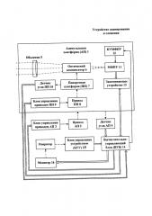 Устройство сканирования и слежения (патент 2645733)