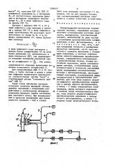 Поляризационно-оптическая измерительная система (патент 1389409)
