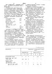 Огнеупорная масса (патент 986901)