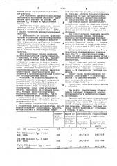 Консервационная смазка (патент 727678)