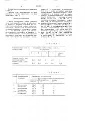 Способ изготовления плиты съемного пола (патент 1622555)