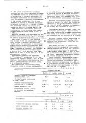 Электролизер для электрохимической обработки золотосодержащих травильных растворов (патент 571527)