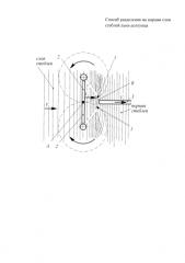 Способ разделения на порции слоя стеблей льна-долгунца (патент 2584123)