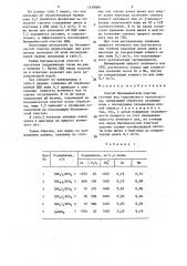 Способ биохимической очистки сточных вод гидролизного производства (патент 1439089)