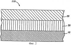 Сверхабсорбирующий полимер (патент 2260471)