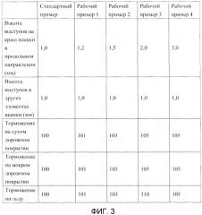 Пневматическая шина (патент 2472633)