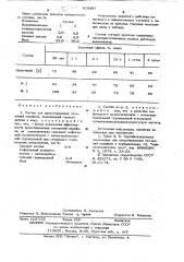 Состав для предотвращения отложений парафина (патент 618397)