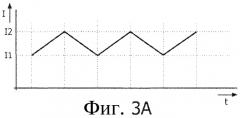 Система демодуляции сигнала (патент 2520357)