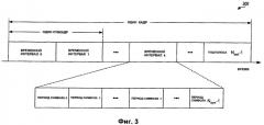 Частотно-избирательная и частотно-разнесенная передача в системе беспроводной связи (патент 2407230)