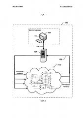Способ (варианты) и устройство для анализа влияния трения на управляющие устройства для управления процессом (патент 2641025)