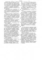 Устройство для гидропрессования винтообразных профилей (патент 1067668)
