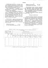 Способ получения покрытий повышенной толщины (патент 1423182)