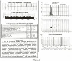 Способ восстановления функционального состояния организма спортсмена (патент 2407563)