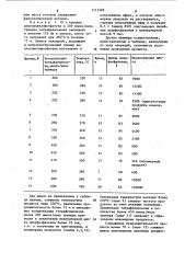 Способ получения линейных хлорфосфазенов (патент 1113388)