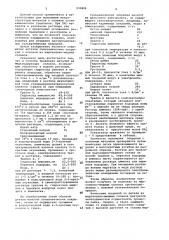 Способ травления деталей из медьсодержащих сплавов (патент 933826)