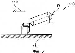 Ветросиловой гибридный ротор (патент 2579426)
