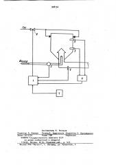 Устройство для автоматического регулирования процесса сушки (патент 928154)