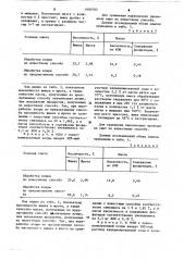 Способ подготовки копры к извлечению масла (патент 1090703)