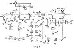 Лазерный локатор (патент 2575766)
