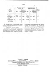 Способ очистки сточных вод мыловаренногопроизводства (патент 420656)