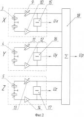 Комбинированный гидроакустический приемник (патент 2569201)