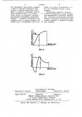 Способ динамических испытаний материалов (патент 1108348)