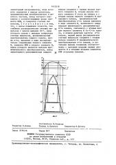 Устройство для измерения энергии сигналов акустической эмиссии (патент 1413519)