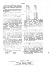 Способ моделирования осложненного инфаркта миокарда (патент 1174966)