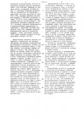 Способ термической обработки рельсов (патент 1239170)