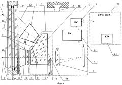 Устройство для автономного определения навигационных параметров и параметров ориентации пилотируемого космического корабля (патент 2650730)