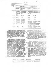 Способ радиационно-термической обработки материалов (патент 1391808)