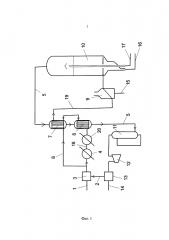 Технологическая схема установки дегидрирования парафиновых углеводородов с3-с5 (варианты) (патент 2643366)