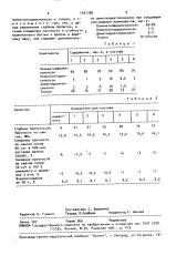 Композиция для пропитки бетона (патент 1551706)