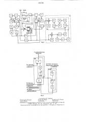 Система управления пресс-гранулятором (патент 1301726)