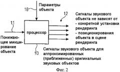 Устройство и способ генерирования выходных звуковых сигналов посредством использования объектно-ориентированных метаданных (патент 2510906)