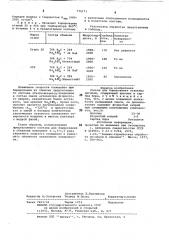 Состав для борирования стальных деталей (патент 775171)