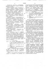 Буровое долото (патент 1160000)