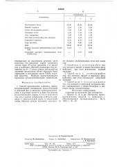 Способ производства майонеза (патент 649400)