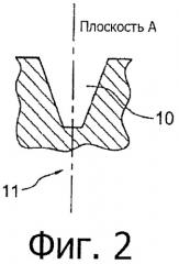 Изготовление конических зубчатых колес (патент 2507040)