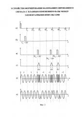 Устройство формирования фазоманипулированного сигнала с плавным изменением фазы между элементарными импульсами (патент 2631899)
