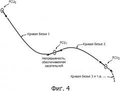 Способ моделирования детали, в частности лопаточного колеса (патент 2665216)